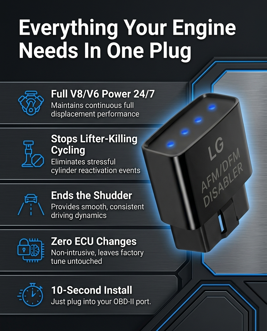 Everything your engine needs in one plug