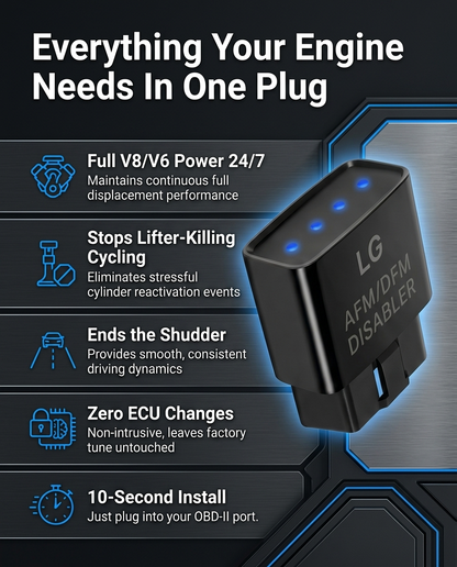 Everything your engine needs in one plug