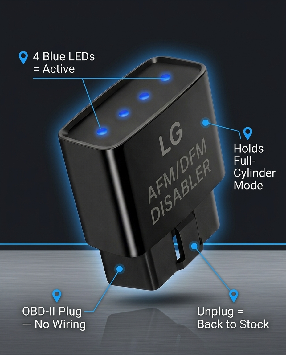 How LifterGuard works
