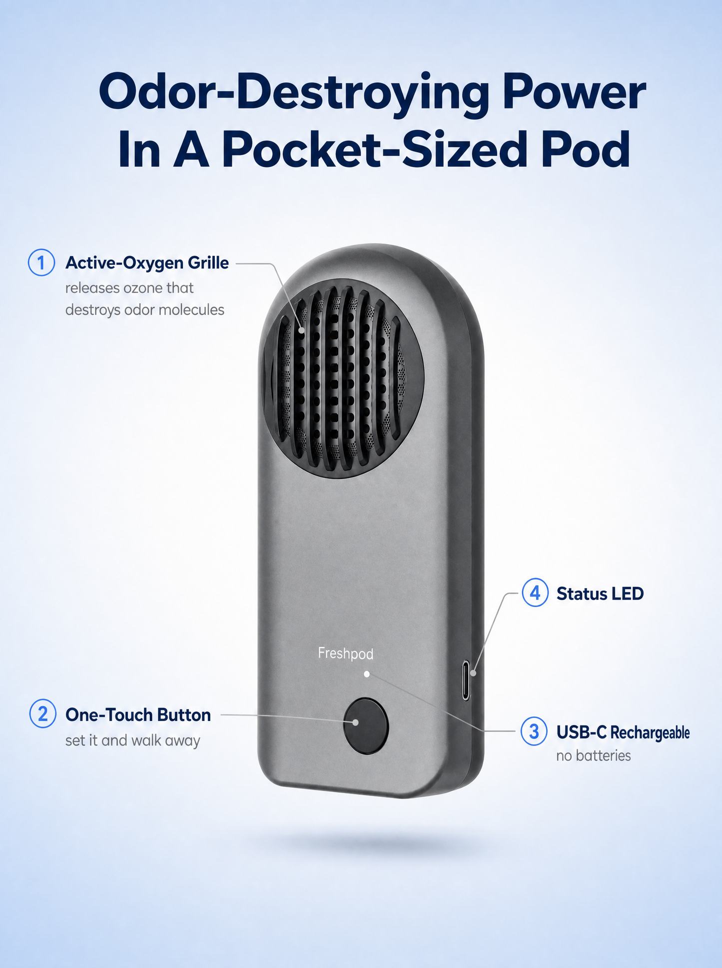 Freshpod features