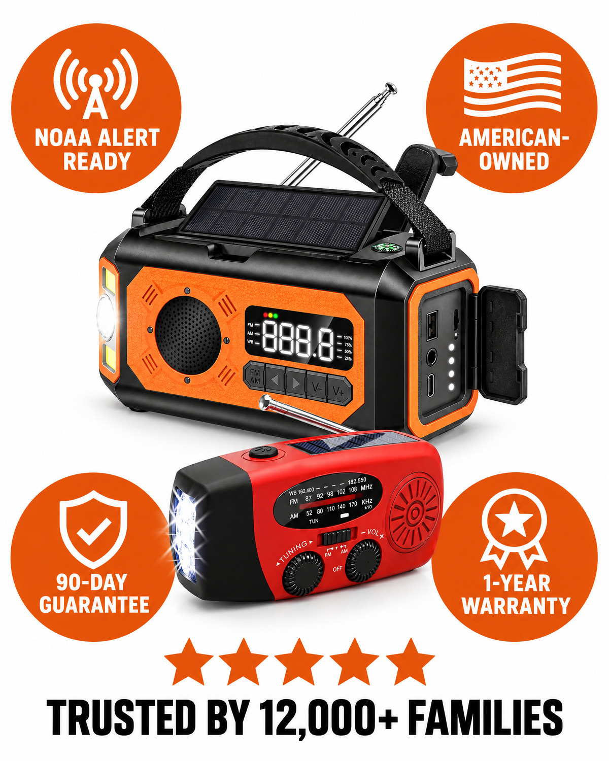 90-day guarantee and 1-year warranty