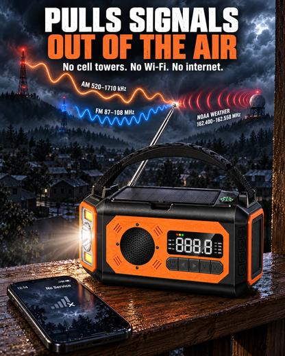 Pulls AM FM and NOAA signals out of the air with no cell service
