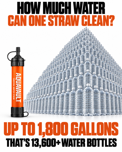 One straw cleans up to 1,800 gallons